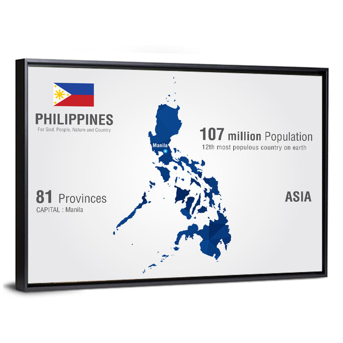 Philippines Map Infographic Wall Art as a framed canvas