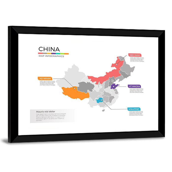 China Map Infographic Wall Art as a framed print