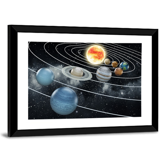 Solar System Perspective with Glowing Sun Wall Art as a framed print