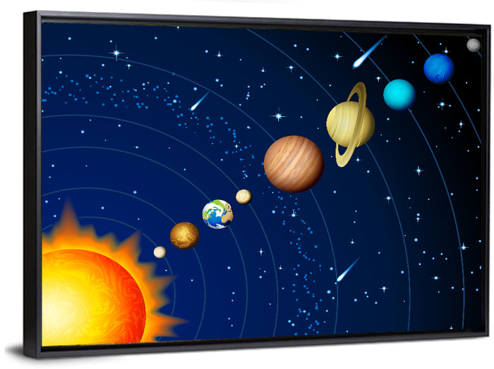 Diagonal Solar System Illustration Wall Art as a framed canvas