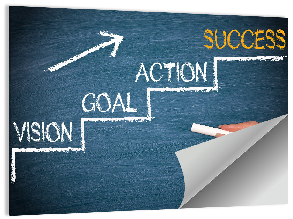 Vision Goal Action Success Chalk Diagram Wall Art