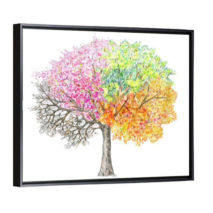 Four Seasons Tree Illustration Wall Art as a framed canvas