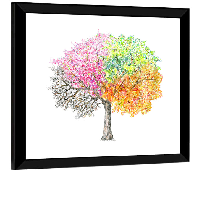 Four Seasons Tree Illustration Wall Art as a framed print