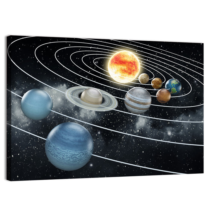 Solar System Perspective with Glowing Sun Wall Art as a canvas print