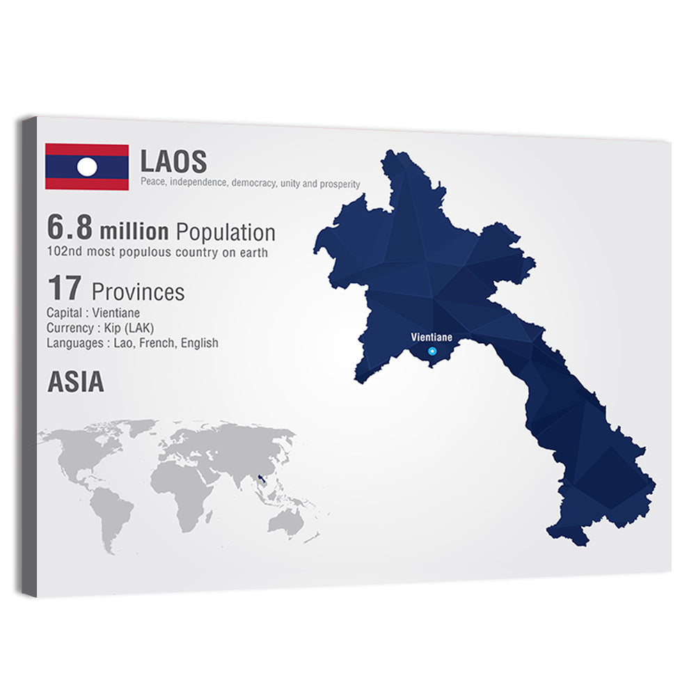 Laos Infographic Map Wall Art, canvas print, landscape
