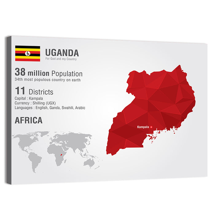 Uganda Infographic Map Wall Art as a canvas print