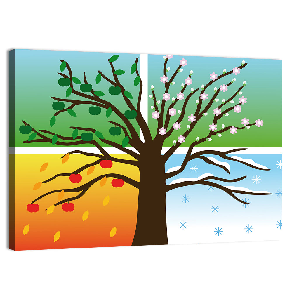 Tree of Four Seasons Illustration Wall Art