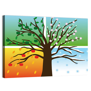 Four Seasons Tree Illustration Wall Art