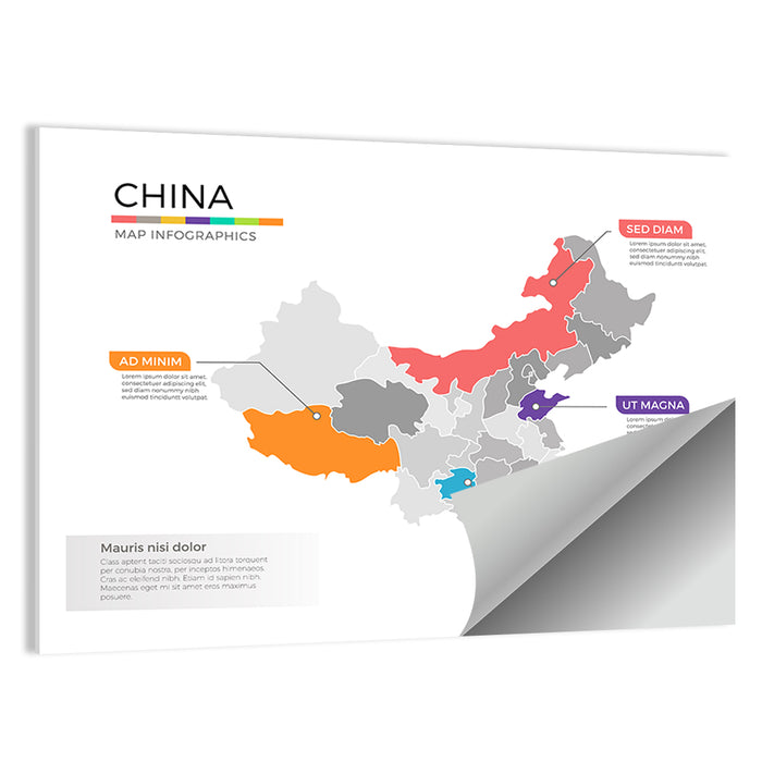 China Map Infographic Wall Art as a poster print