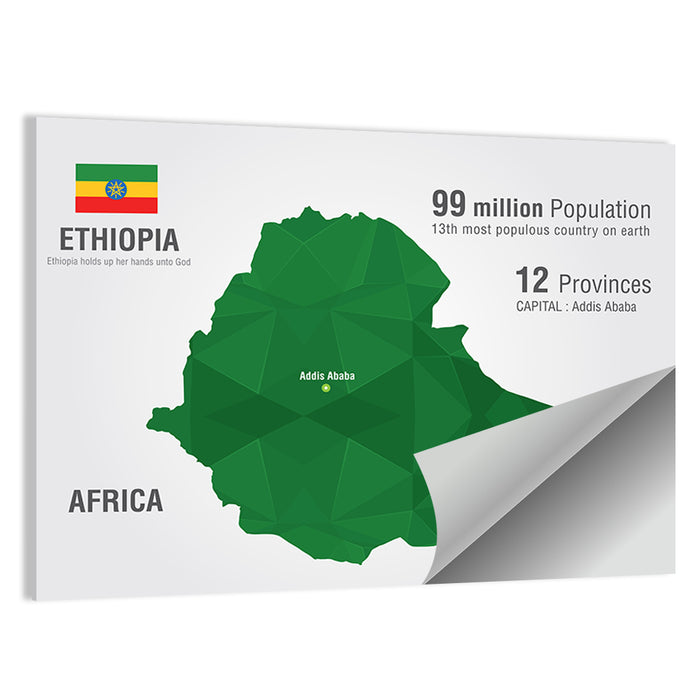 Ethiopia Low-poly Map Wall Art as a poster print