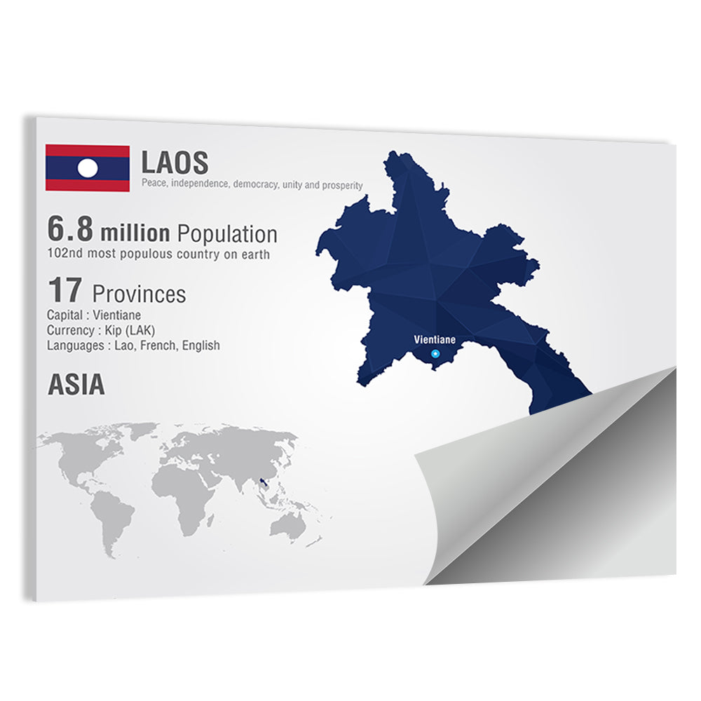 Laos Infographic Map Wall Art