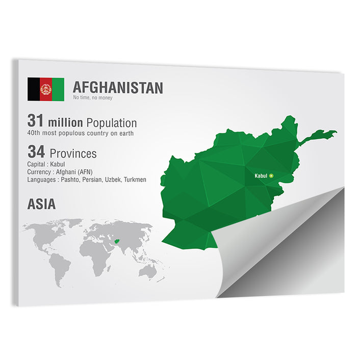 Polygonal Afghanistan Map Wall Art as a poster print