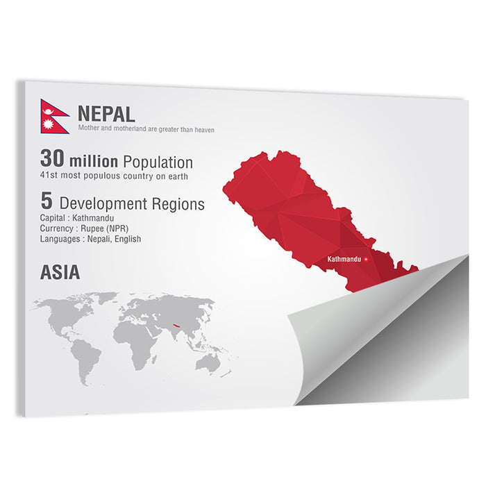 Polygonal Map of Nepal Wall Art as a poster print