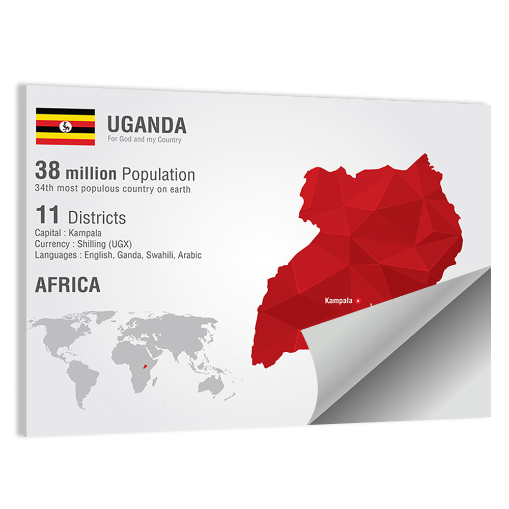 Uganda Infographic Map Wall Art