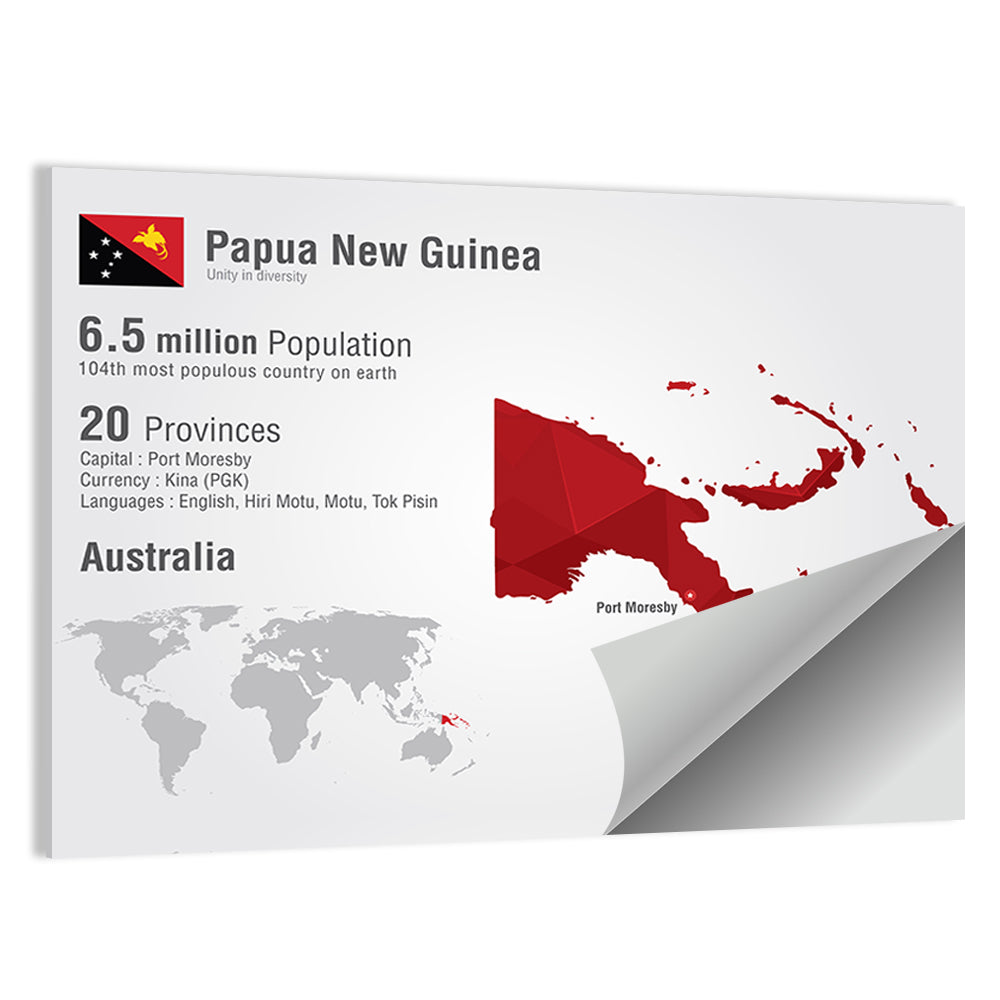 Papua New Guinea Map Infographic Wall Art
