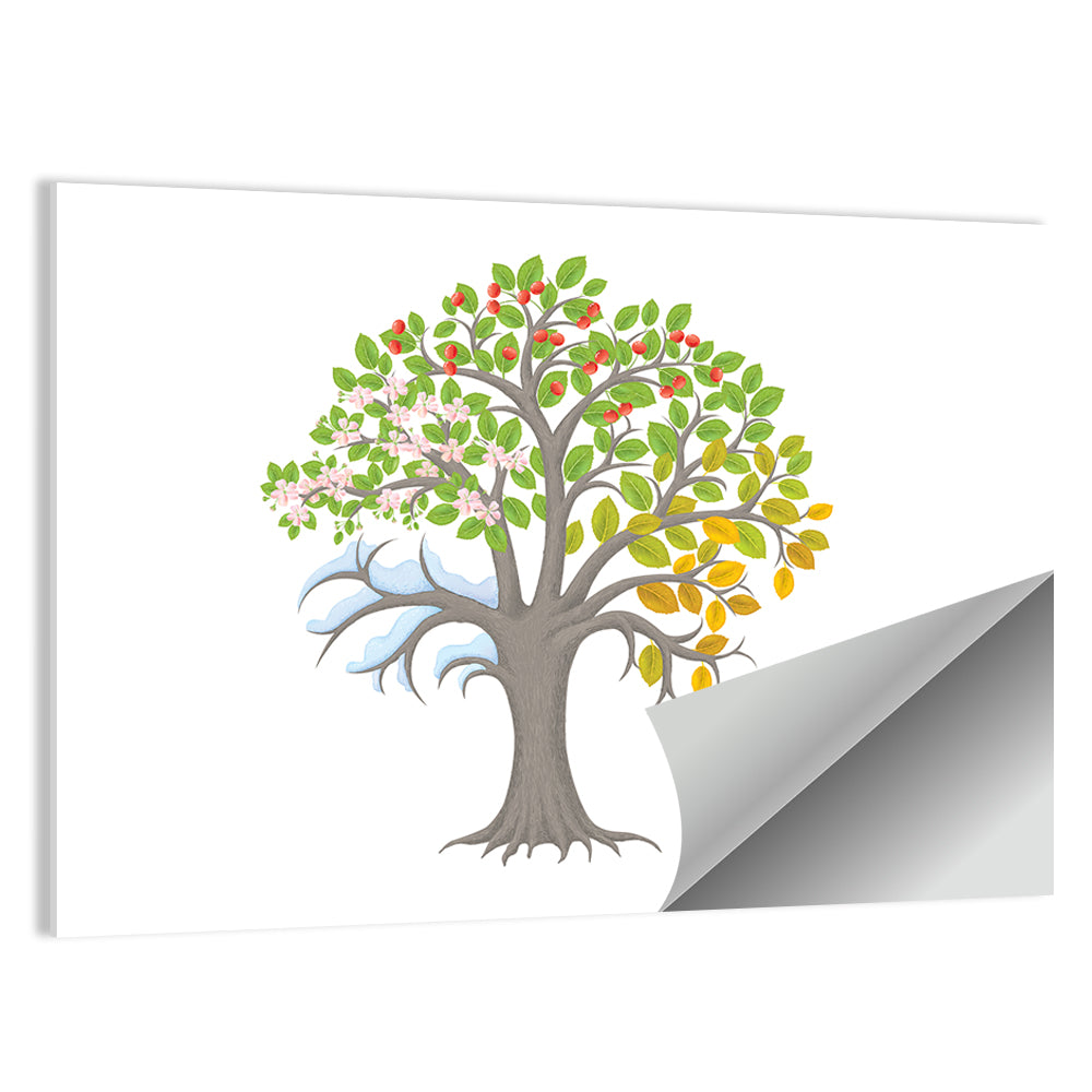 Minimalist Four Seasons Tree Wall Art
