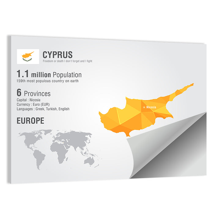 Cyprus Low-poly Map Wall Art as a poster print