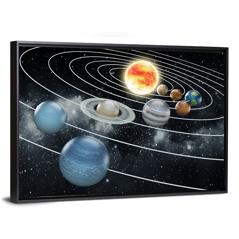 Solar System Perspective with Glowing Sun Wall Art