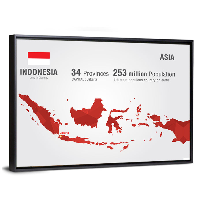 Indonesia Map Infographic Wall Art as a framed canvas