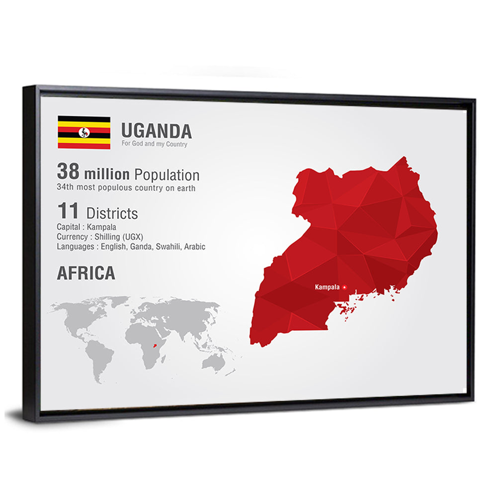 Uganda Map Wall Art