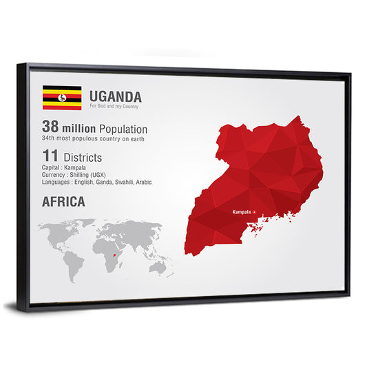 Uganda Map Wall Art