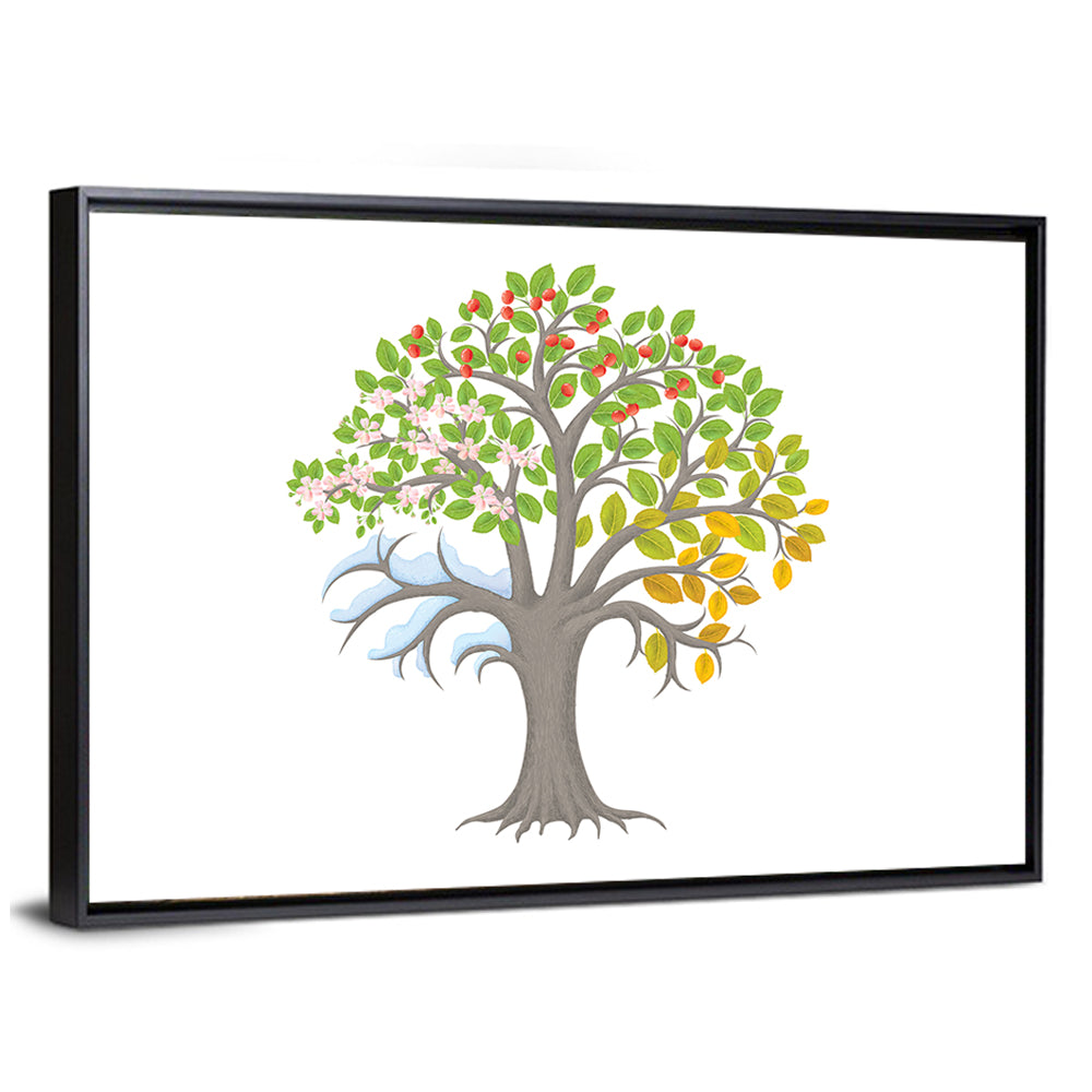 Minimalist Four Seasons Tree Wall Art