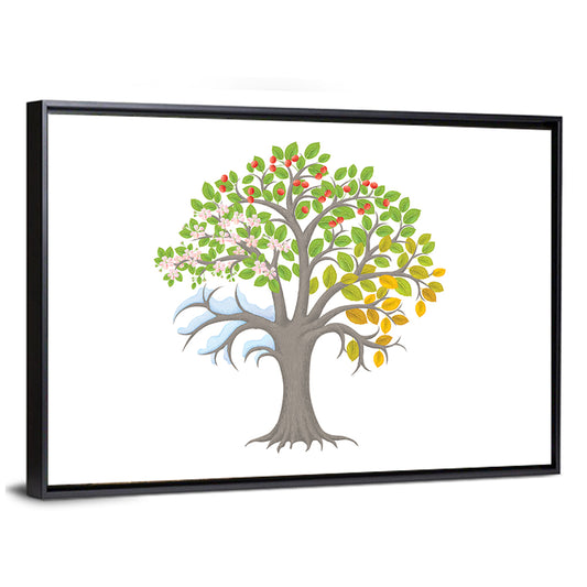Minimalist Four Seasons Tree Wall Art