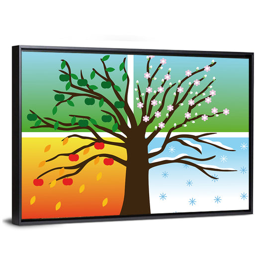 Tree of Four Seasons Illustration Wall Art