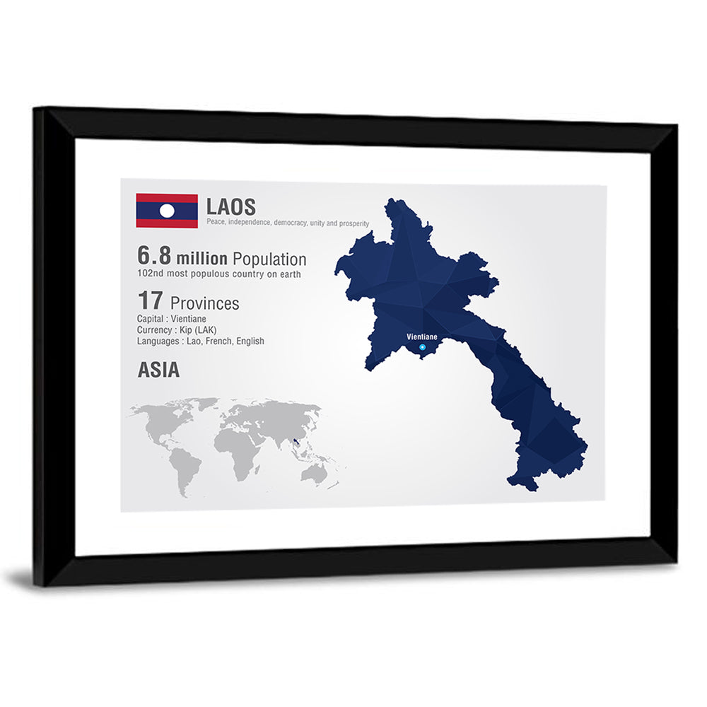Laos Infographic Map Wall Art