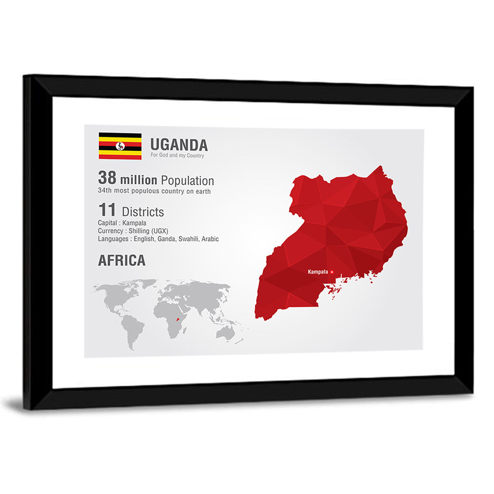 Uganda Map Wall Art