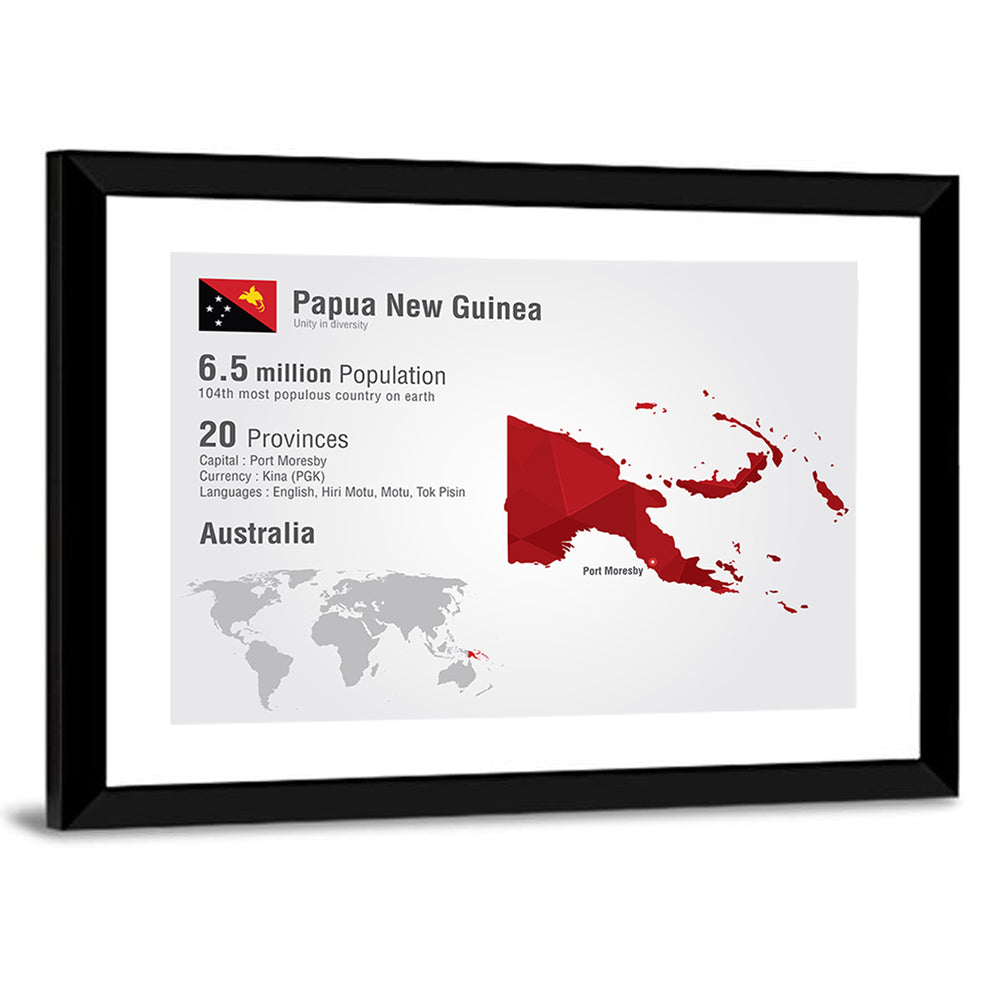 Papua New Guinea Map Infographic Wall Art