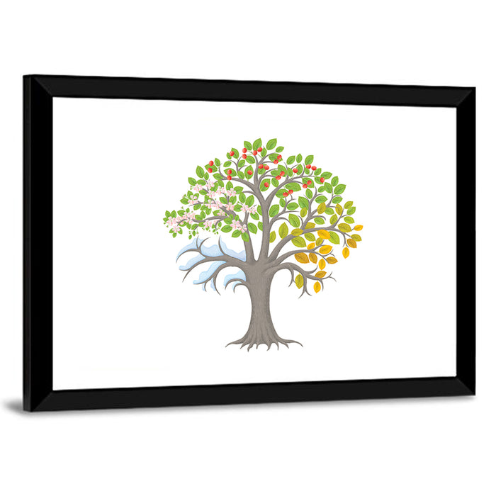 Minimalist Four Seasons Tree Wall Art as a framed print