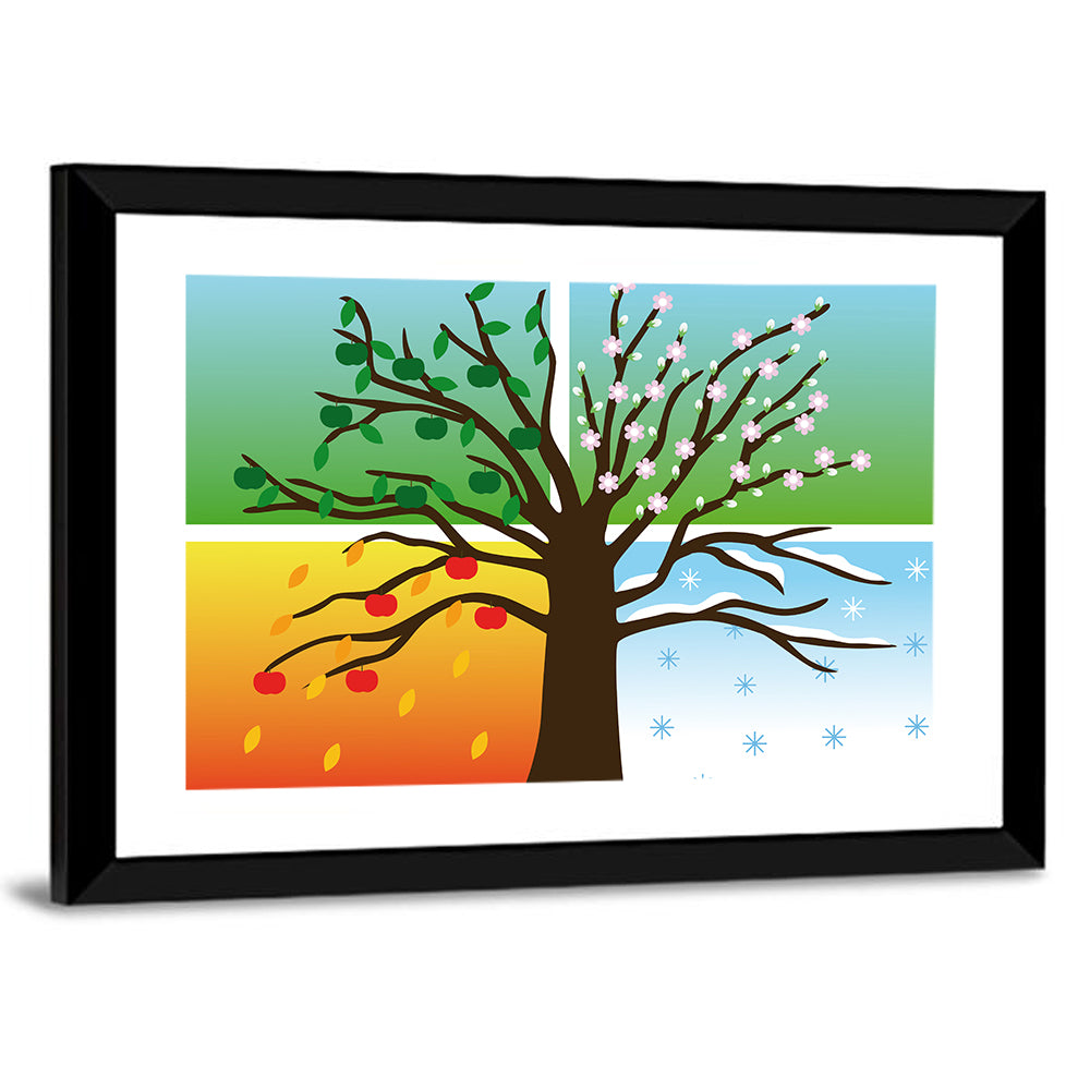 Tree of Four Seasons Illustration Wall Art