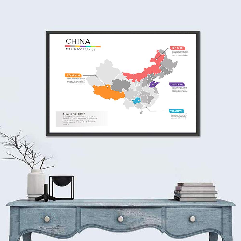 China Map Infographic Wall Art