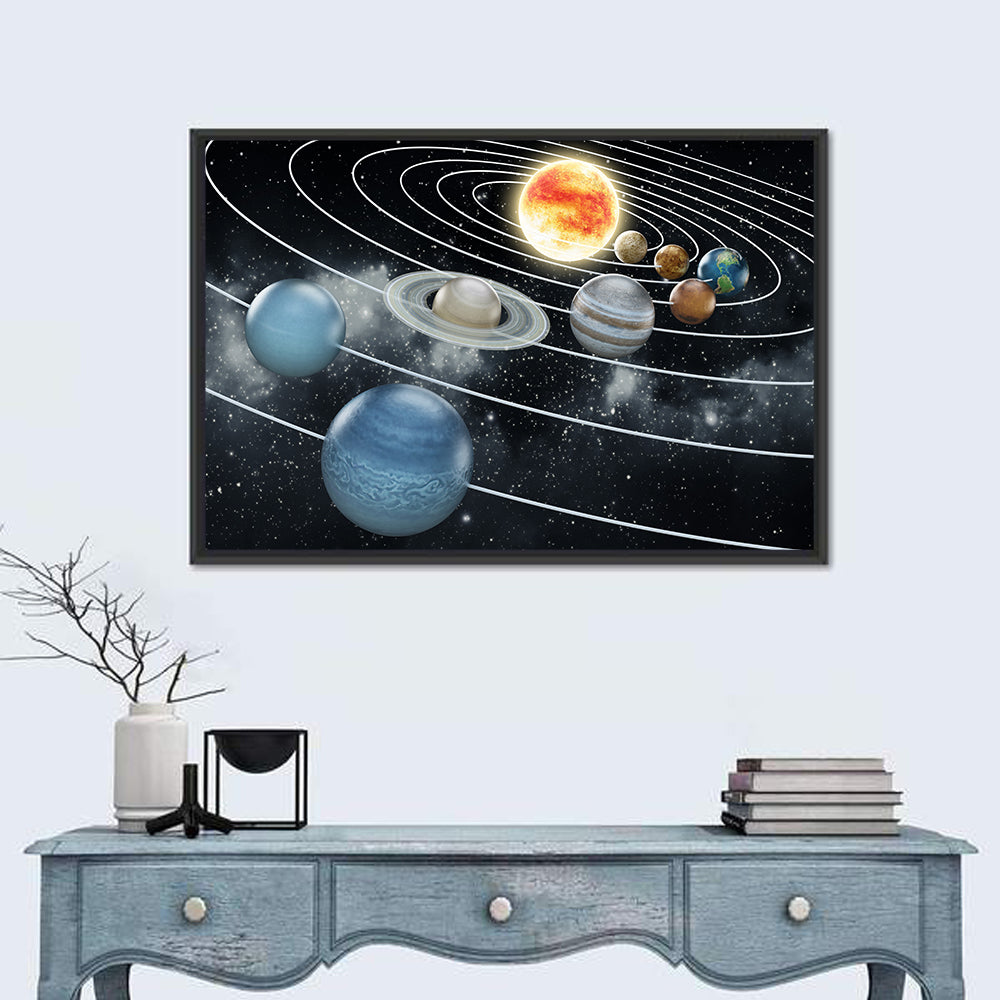 Solar System Perspective with Glowing Sun Wall Art in a room, landscape