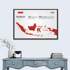 Indonesia Map Infographic Wall Art