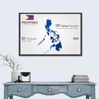 Philippines Map Infographic Wall Art