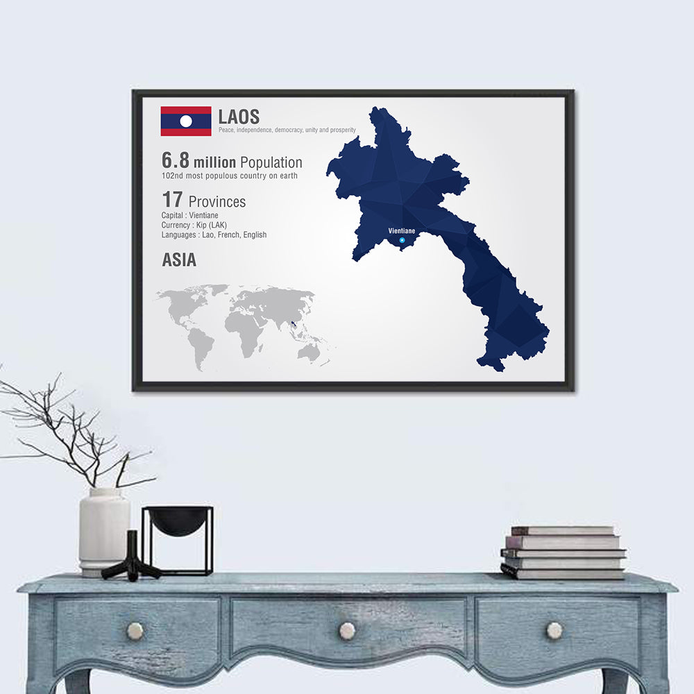 Laos Infographic Map Wall Art in a room, landscape