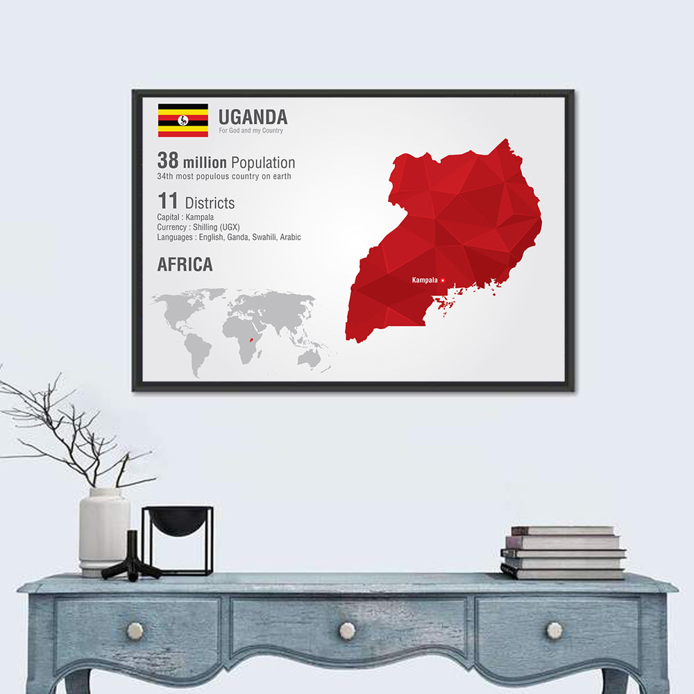 Uganda Infographic Map Wall Art in a room, landscape