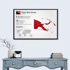 Papua New Guinea Map Infographic Wall Art