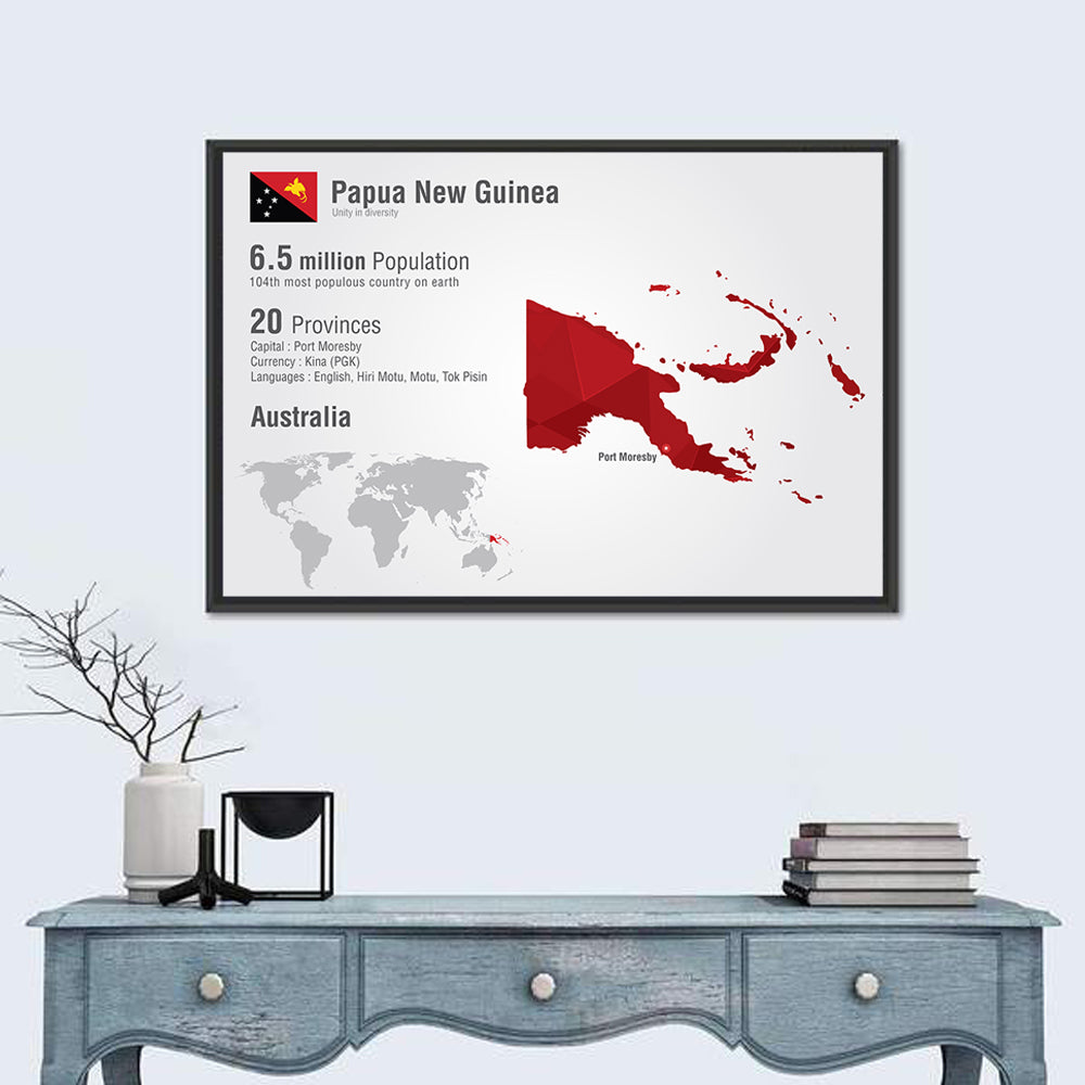 Papua New Guinea Map Infographic Wall Art