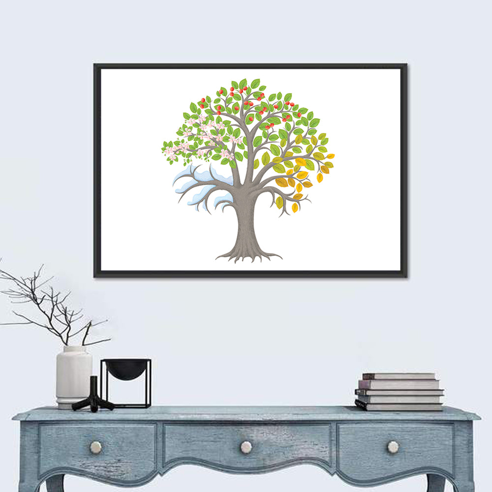 Minimalist Four Seasons Tree Wall Art