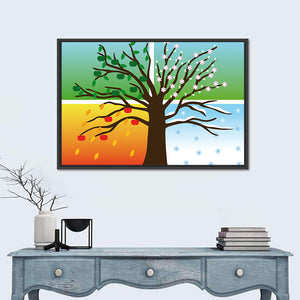 Four Seasons Tree Illustration Wall Art