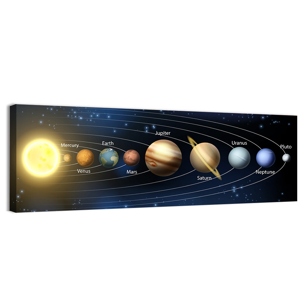 Solar System Planet Lineup Wall Art