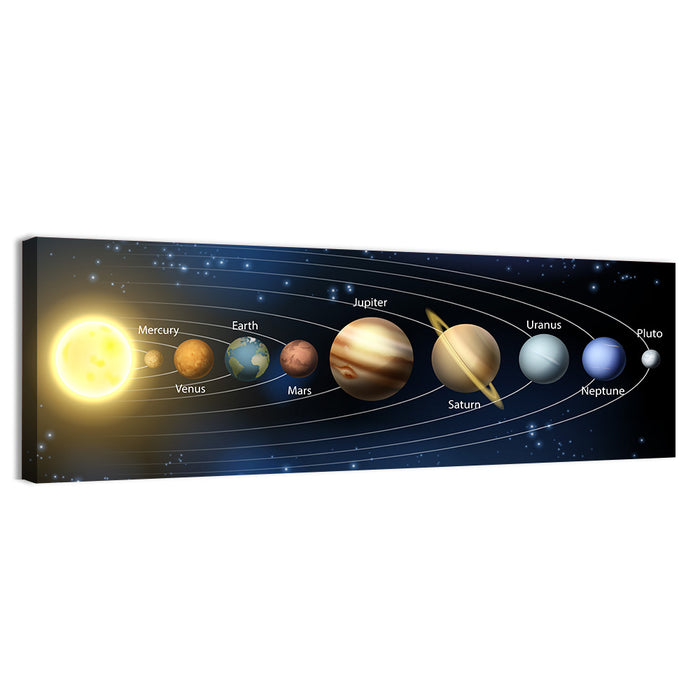 Solar System Planet Lineup Wall Art as a canvas print