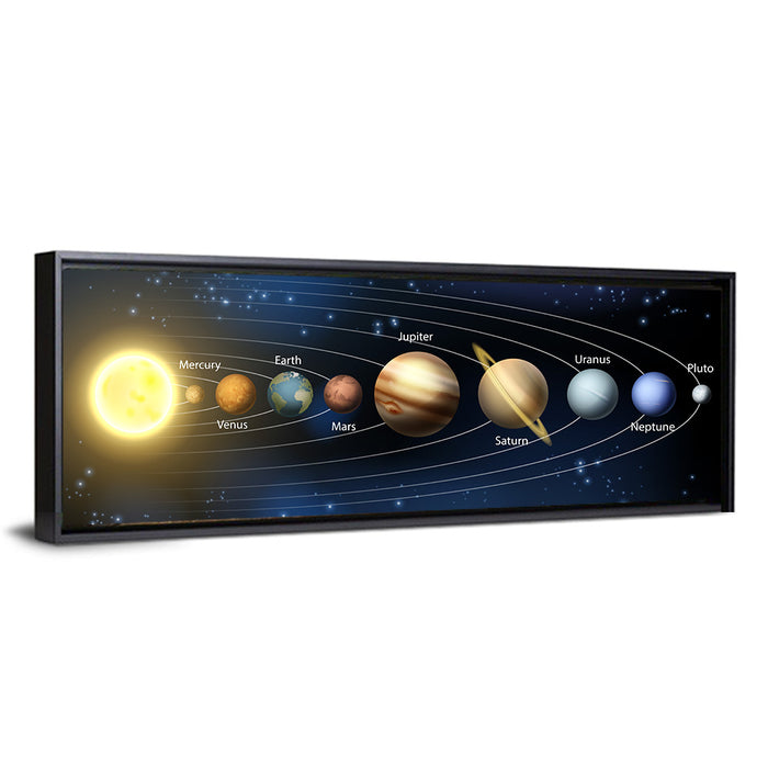 Solar System Planet Lineup Wall Art as a framed canvas