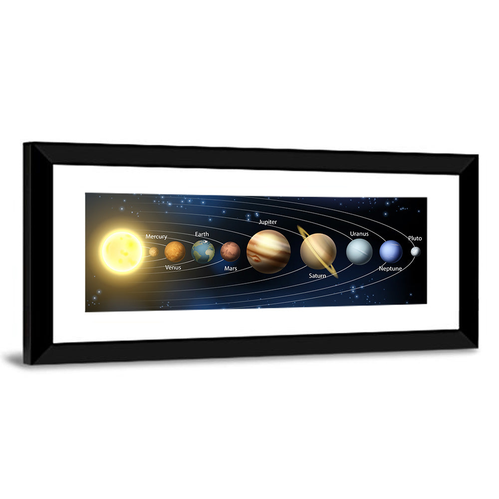 Solar System Planet Lineup Wall Art
