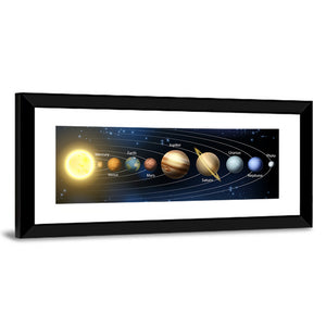 Solar System Planets Wall Art