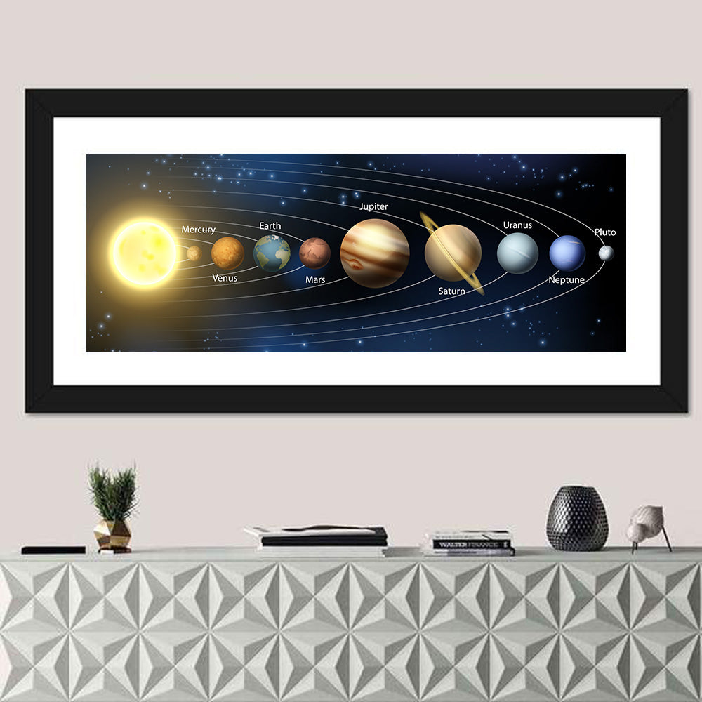 Solar System Planet Lineup Wall Art in a room, panoramic