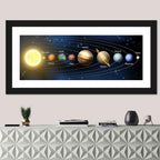 Solar System Planet Lineup Wall Art
